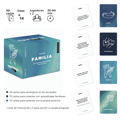 Juego De Cartas En Palabras Edición Familia - Imagen 3